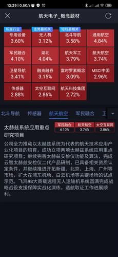 航天電子 聚焦大飛機(jī)等核心概念，鑄就航天科技硬實(shí)力